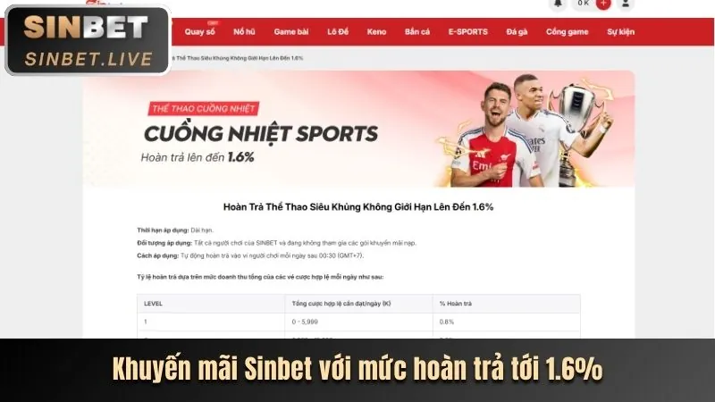 Thưởng nạp đầu cwin999